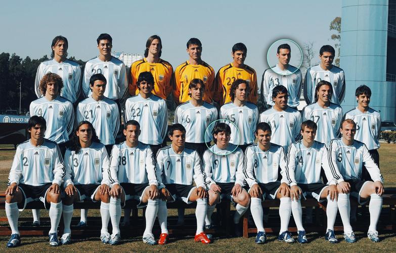 阿根廷国家队成员